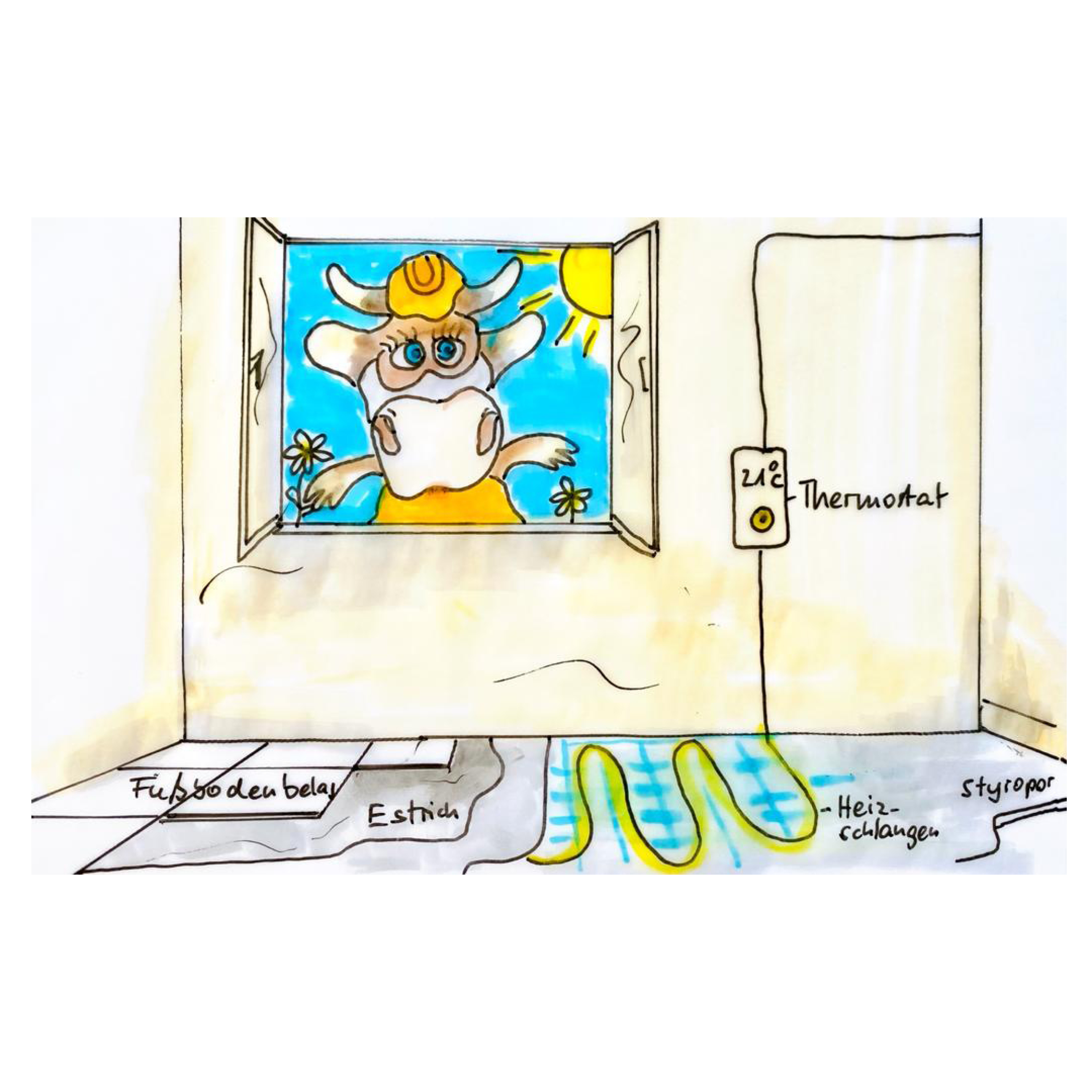 Carla von Kuhberg - die fleißige Baukuh